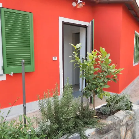 Appartement Acciuga *
